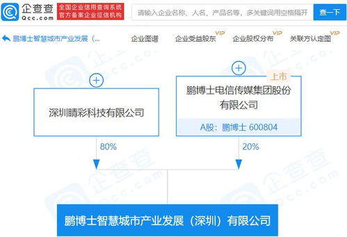 鵬博士參股成立智慧城市產業發展公司，AI智能技術助力城市數字化轉型